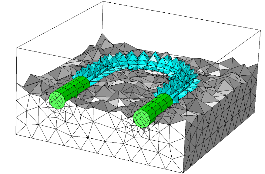 An example of automatically combining swept and tetrahedral meshes with a transition layer of pyramid elements.