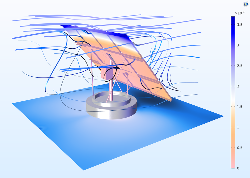 CFD simulation of a solar panel where the new AMG solver in version 5.3 of COMSOL Multiphysics is used.