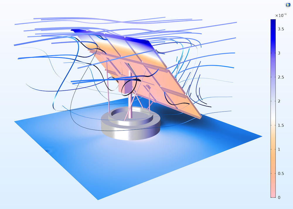 太阳能电池板的 CFD 仿真应用了 COMSOL Multiphysics 5.3 版本新增的 AMG 求解器。