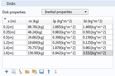 A screen capture of the disks section with properties specified through mass and moment of inertia.