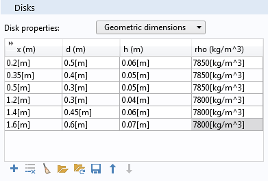 A screen capture of the Disks section with properties specified via geometric dimensions.