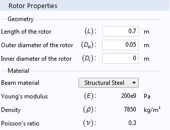 A screenshot of the Rotor Properties section with a material from the list.