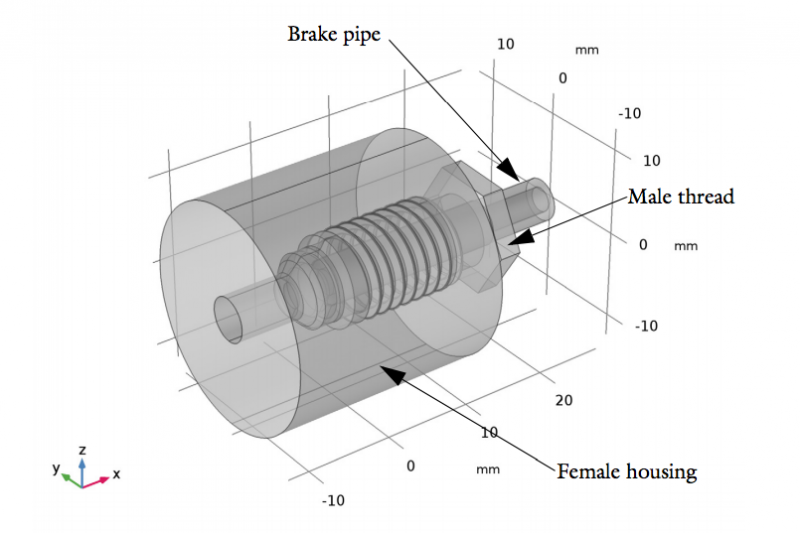 Studying Stress in Threaded Pipe Fitting Designs from CAD Assemblies