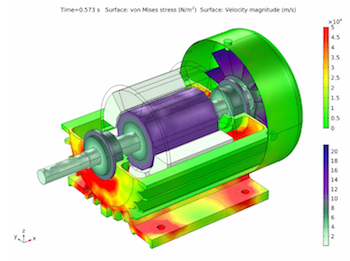 stress distribution induction motor featured