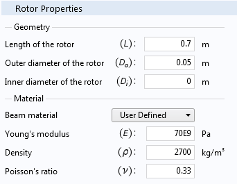 A screenshot of the Rotor Properties section with a user-defined material.