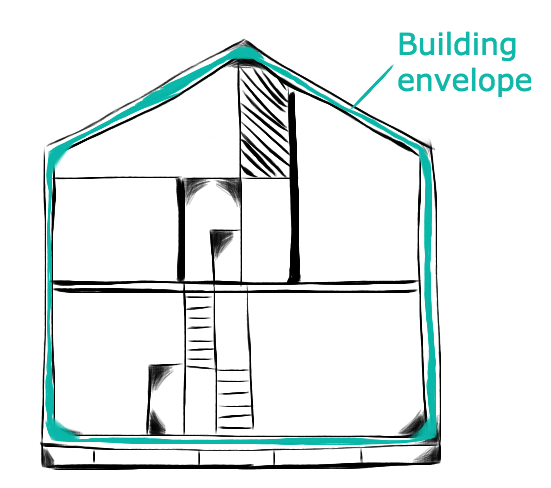 A simple sketch of a house with the building envelope highlighted.