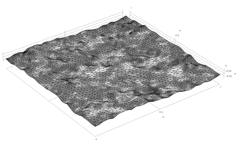 The mesh of a random surface in COMSOL Multiphysics.