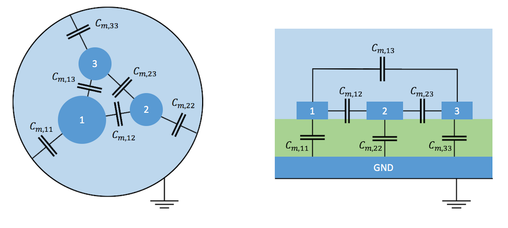 Two schematics of mutual capacitance examples.