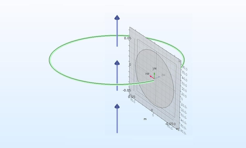 在COMSOL Multiphysics 中使用“旋转”操作的示例。