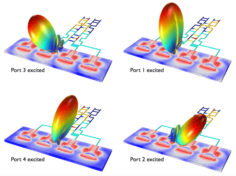 designing-a-butler-matrix-beamforming-network-with-rf-modeling-comsol-blog