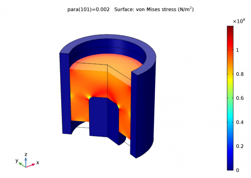 Comsol 6.2. COMSOL fuel Cell.