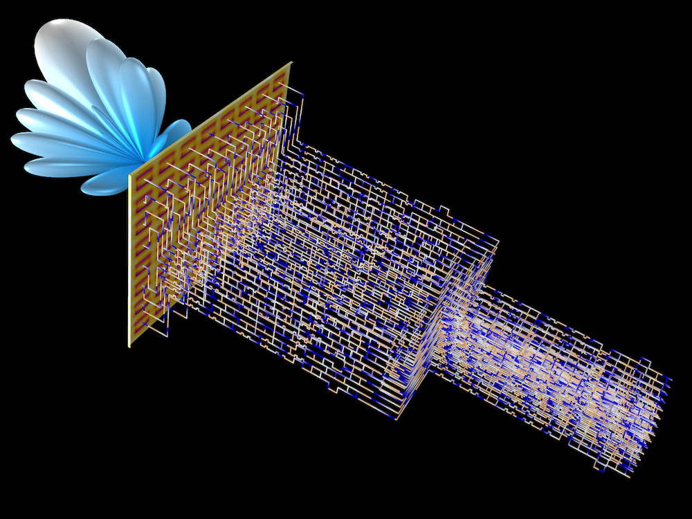 Simulation results showing the radiation pattern of a steering antenna connected to a Butler matrix.