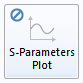 A screenshot of the S-Parameters Plot button with an error message.