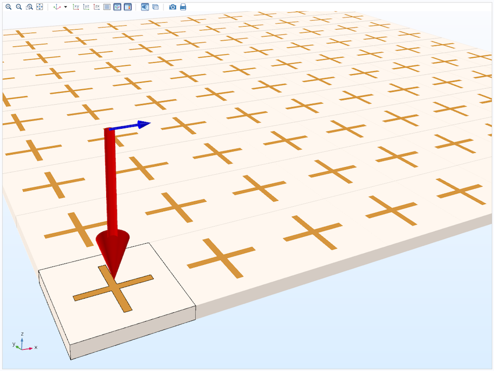 A screenshot showing a cross-strip FSS model.