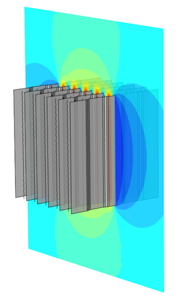 静电沉淀过滤器模型的电势场的模拟结果。