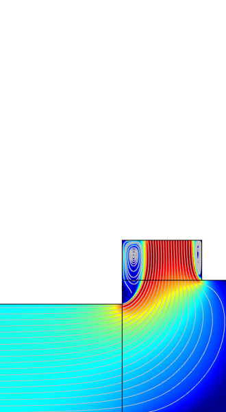 工业反应器模型的速度流线图。
