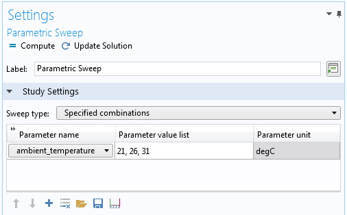 A cropped screenshot of the Parametric Sweep node settings in COMSOL Multiphysics.
