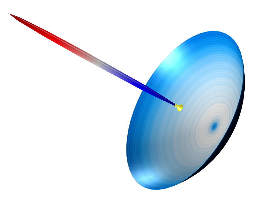 A plot showing a needle-like radiation pattern, which is suitable for IoS technology.