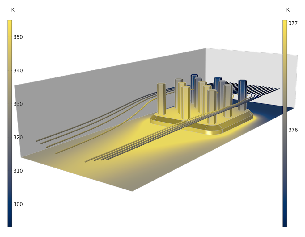 A plot of temperature and airflow around a heat sink visualized using the Cividis color table.