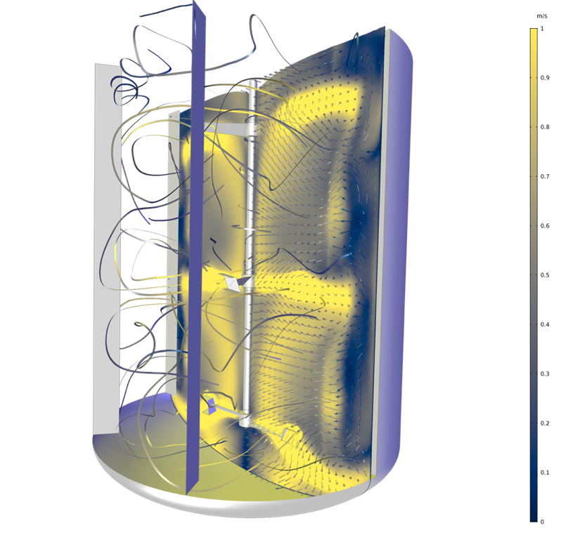 Simulation results made with a color table that is optimized for people with color vision deficiency.