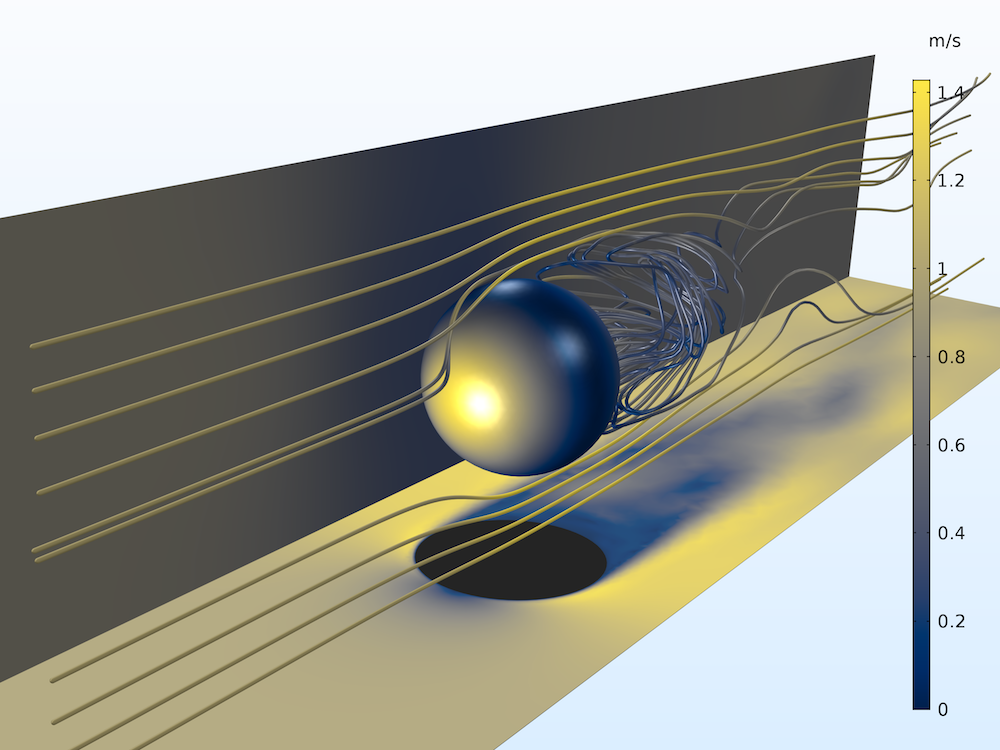 使用Cividis色表可视化的COMSOL Multiphysics中的Karman-涡街模型