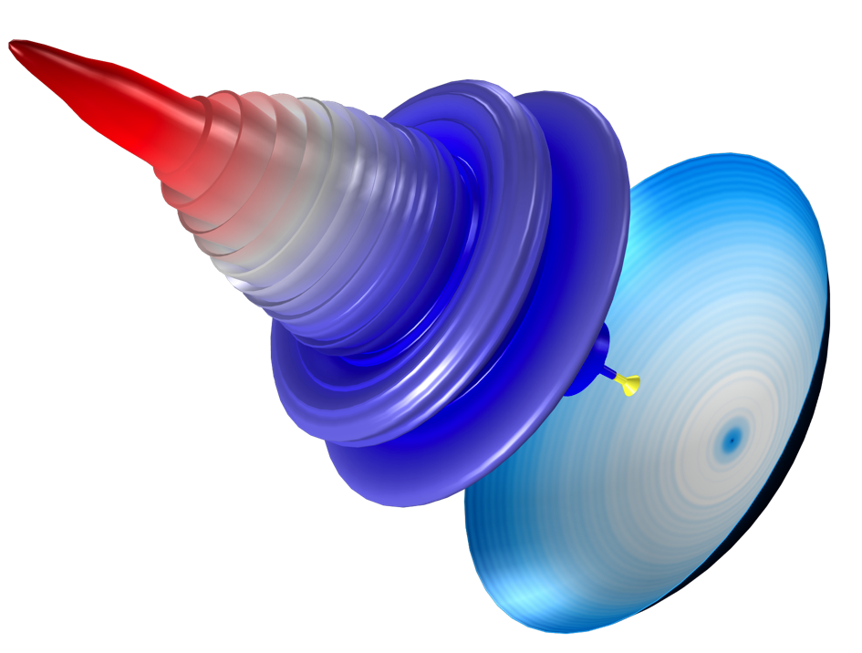 A COMSOL Multiphysics model of a parabolic dish antenna with the dB scale to show the sidelobes.