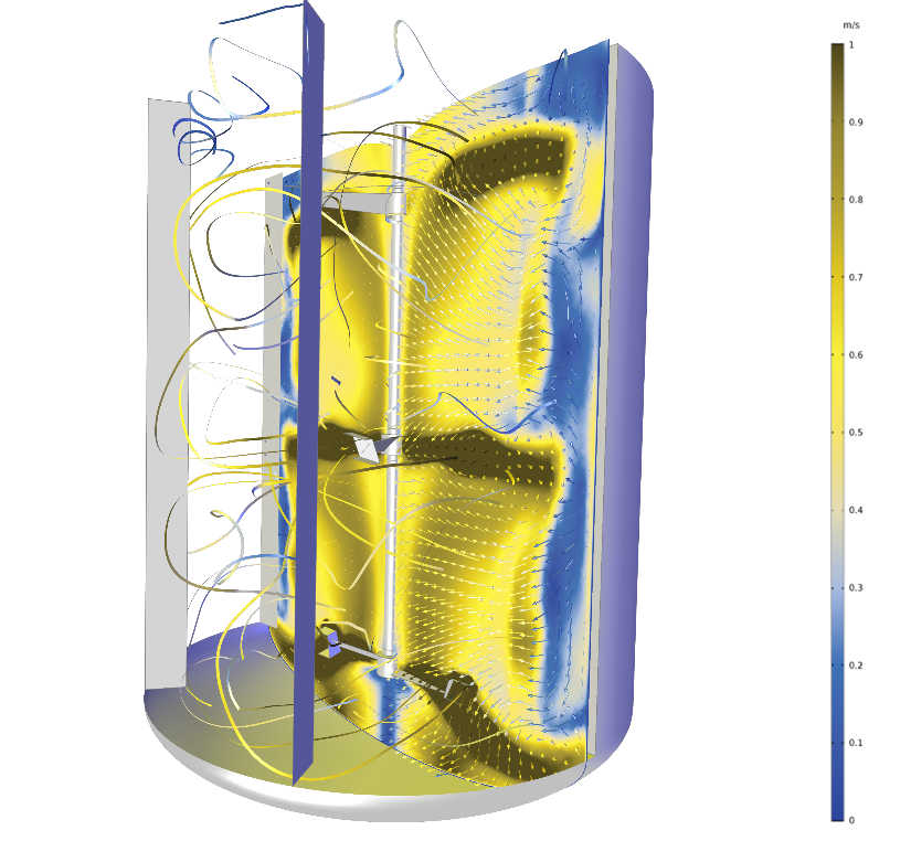 Simulation results that show how a person with CVD interprets the rainbow color table.