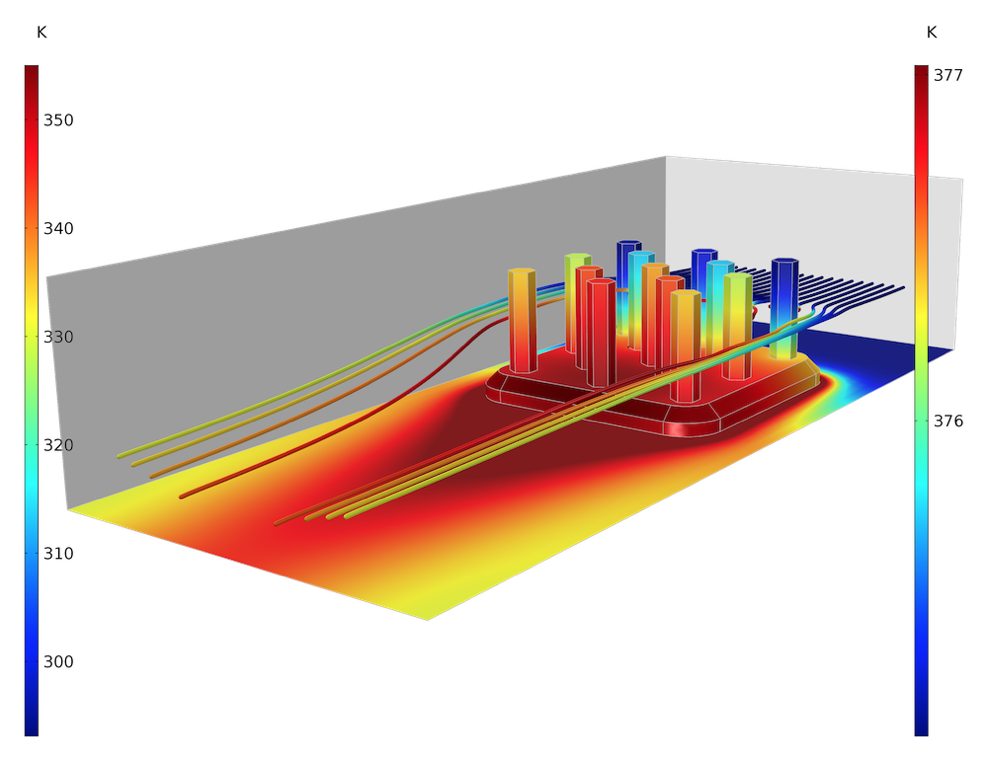 A plot of the temperature and airflow around a heat sink visualized with a rainbow color table.