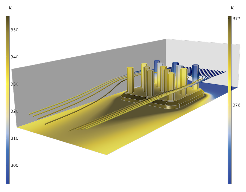 An image showing how people with CVD perceive a rainbow color table for the heat sink model results.