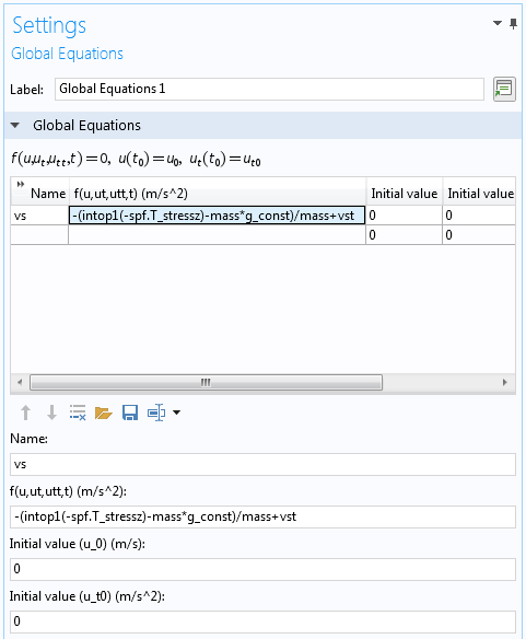 A screenshot of the Global Equations settings in COMSOL Multiphysics.