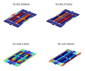 Resonance frequency of MEMS-based strain gauge featured
