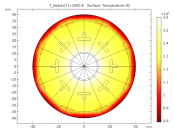Thermophotovoltaic-system-heat-transfer-model featured