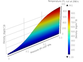 Thermosiphon-featured