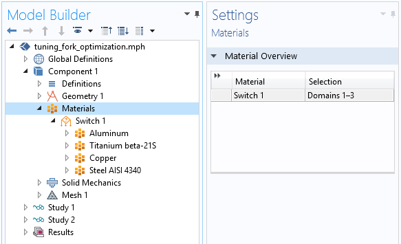 A cropped screenshot showing the materials for a multimaterial analysis in COMSOL Multiphysics.
