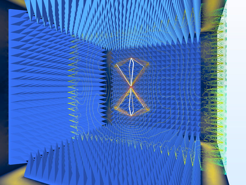 An RF model of an anechoic chamber for EMI/EMC testing.