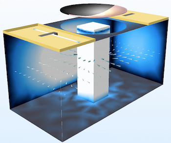 high-fidelity-rf-featured