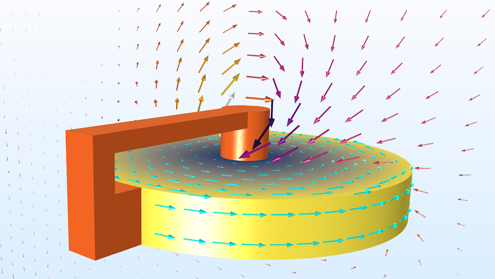 An electromagnetics model showing the B-field of a homopolar generator.