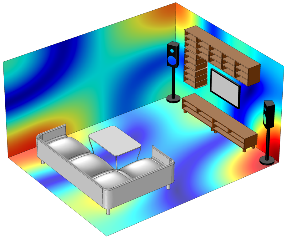 使用 COMSOL Multiphysics® 创建的房间模型的声压分布绘图。