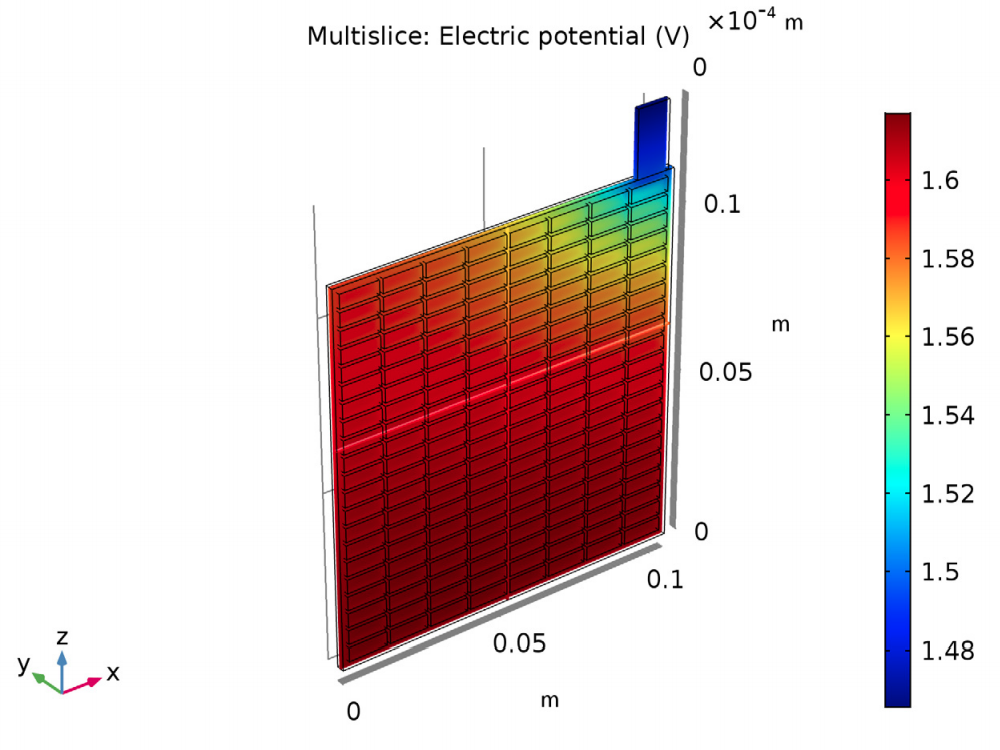Analyzing The Current Distribution In A Lead Acid Battery Design 