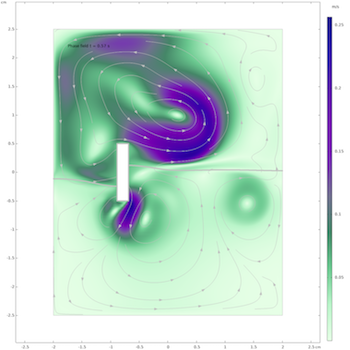free-surface-phase-field-method featured