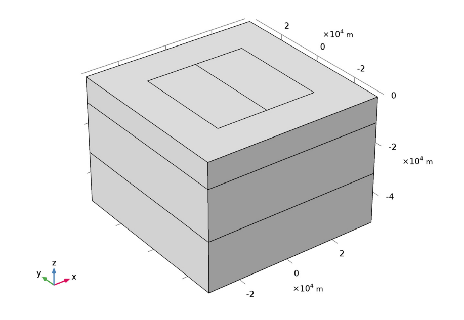 A schematic of the MT model geometry.