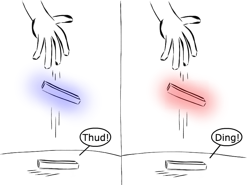 An illustration of the discovery of the shape memory behavior of certain alloys.