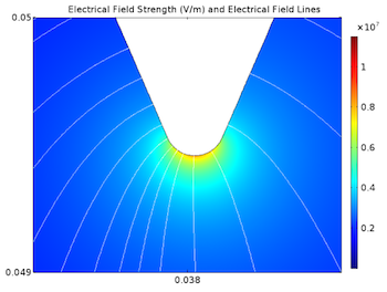Optimizing Combustion Particle Control In An Electric Filter Design Optimizing Combustion Particle Control In An Electric Filter Design Comsol Blog