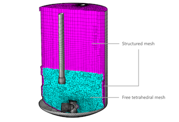 mixer-free-tetrahedral-structured-meshes-featured