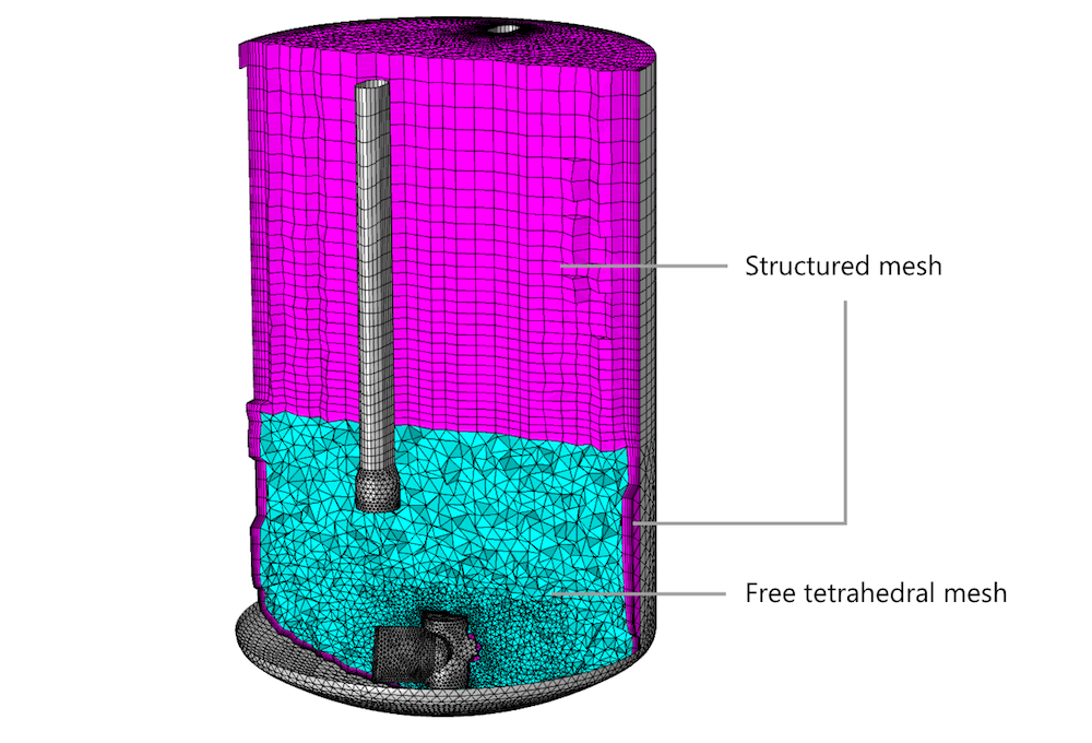 A COMSOL Multiphysics mixer model with structured and free tetrahedral meshes.