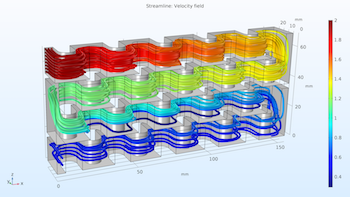 plate-reactor-fluid-flow-featured