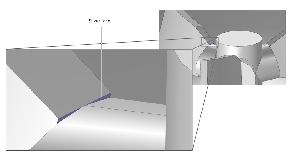 An example of sliver faces on the CAD geometry of an impeller.