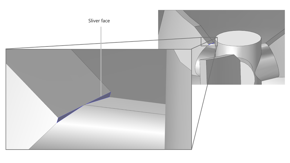 叶轮 CAD 几何结构上的长条面示例。