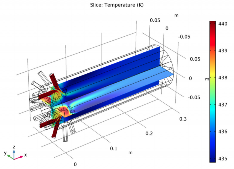 Modeling a Tubular Reactor for Optimized Polymer Manufacturing | COMSOL ...
