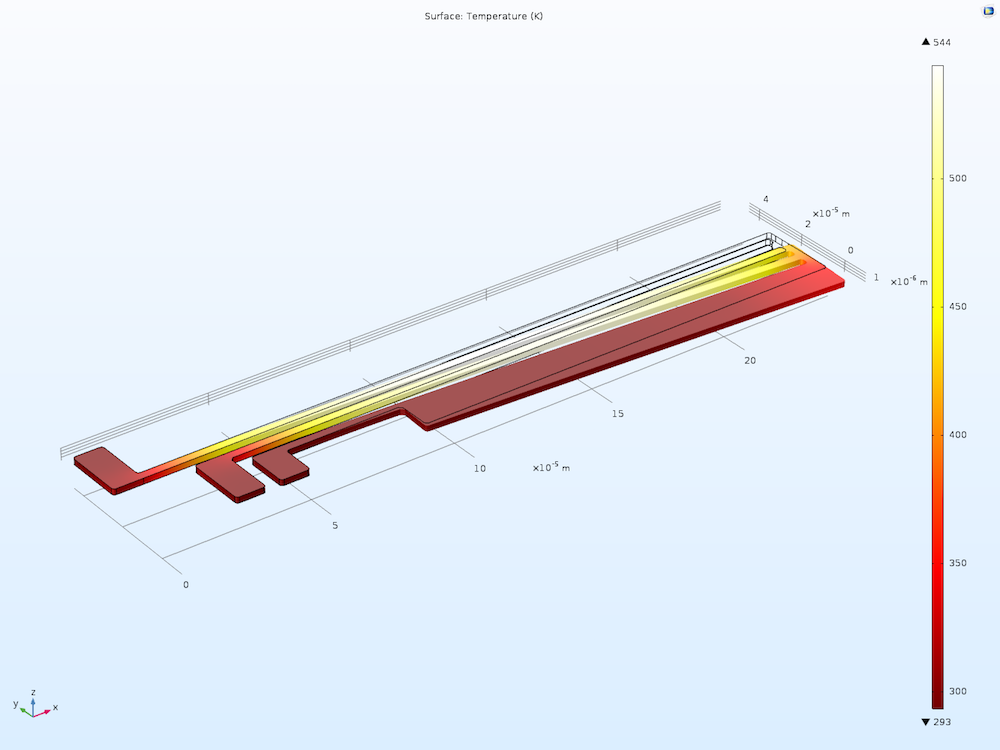 A thermal microactuator modeled using the cluster sweep functionality in COMSOL Multiphysics®.